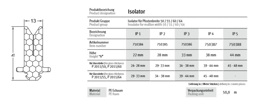 Изолятор IP-1 GUTMANN IP-1 | Профили и уплотнители
