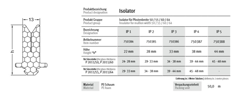 Изолятор IP-3 Деревоалюминевые системы, Профили и уплотнители