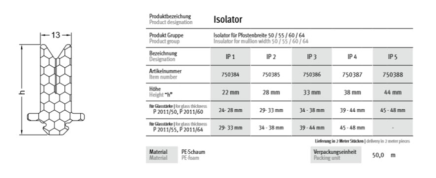 Изолятор IP-3 GUTMANN IP-3 | Профили и уплотнители